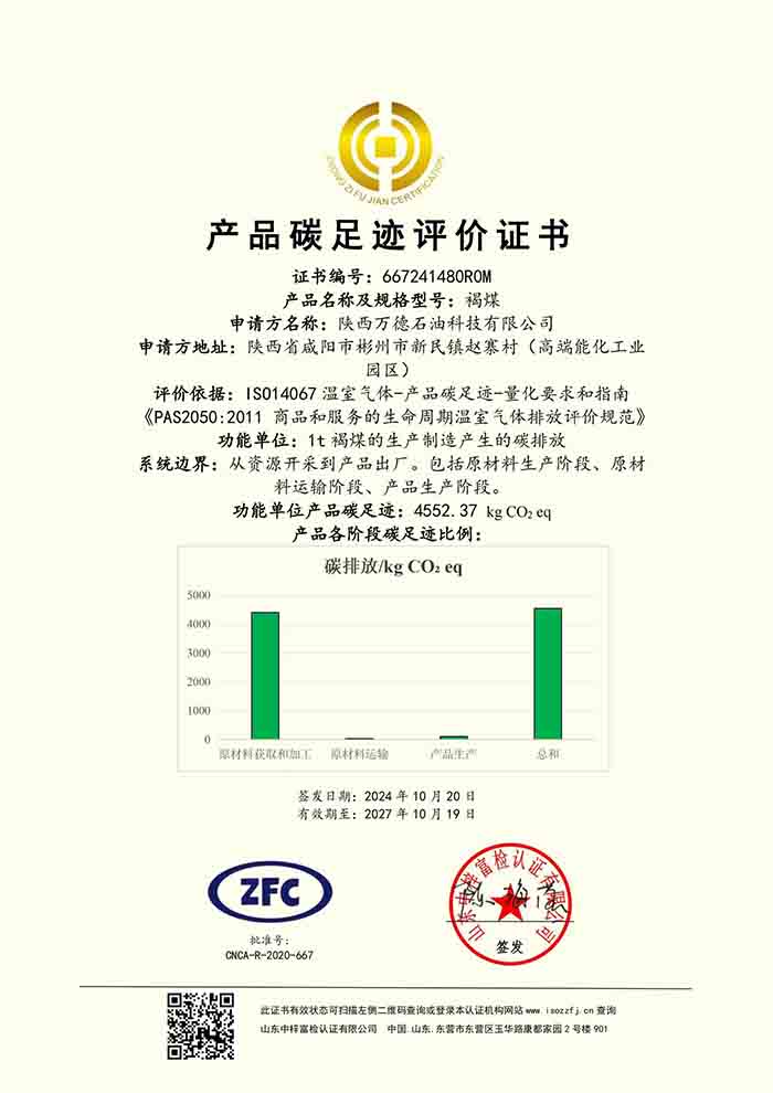 产品碳足迹评价