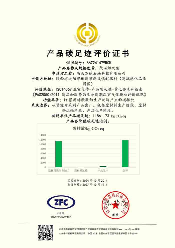 产品碳足迹评价